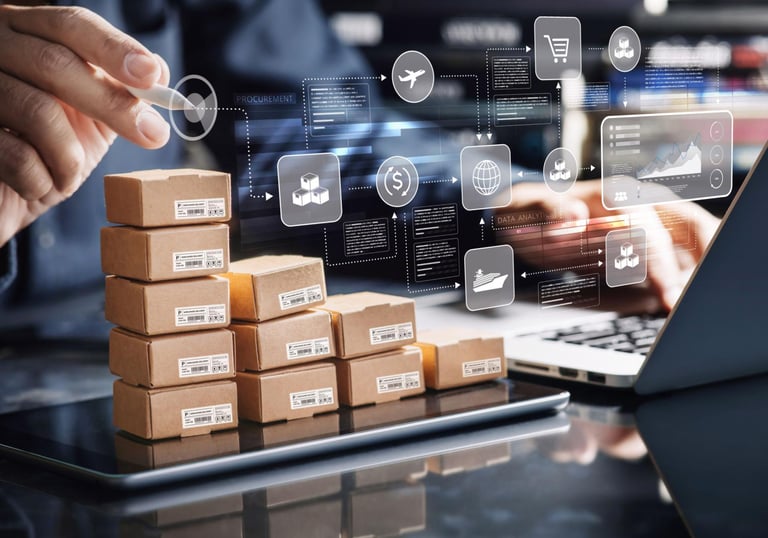Customized Trading
